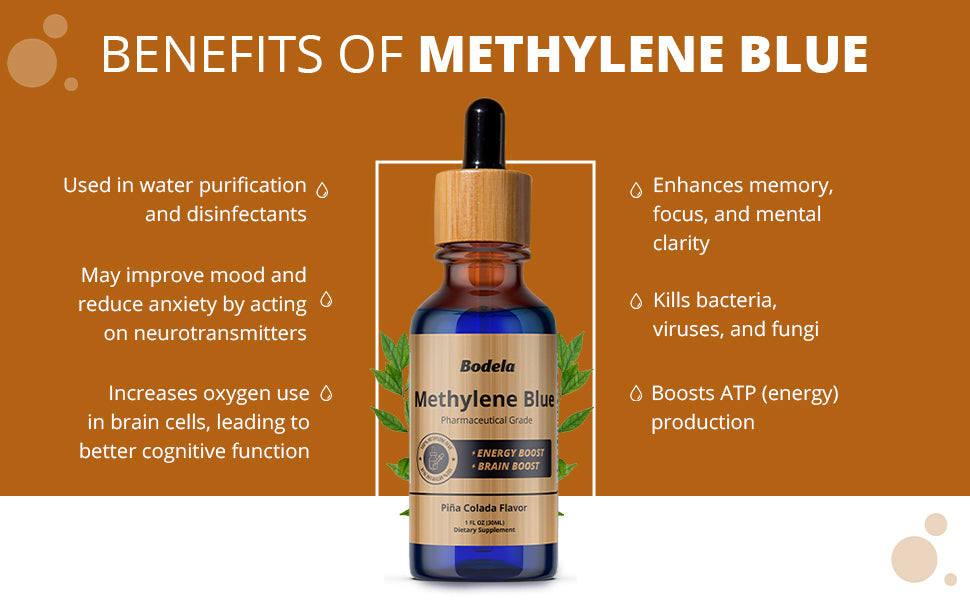 Methylene Blue - Pina Colada Flavor
